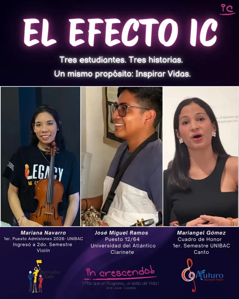 Efecto IC